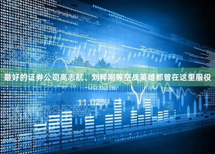 最好的证券公司高志航、刘粹刚等空战英雄都曾在这里服役